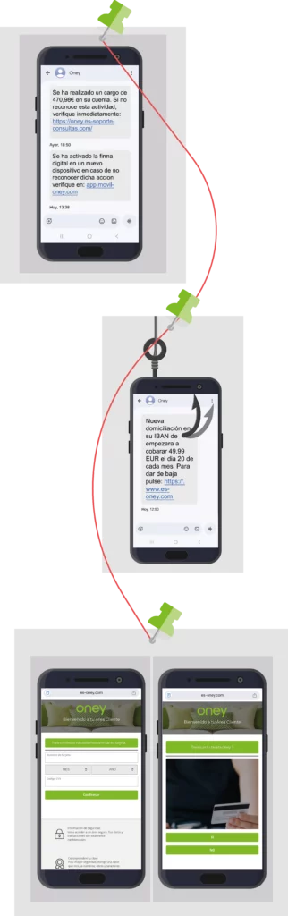 Ejemplos de fraude: Un cargo a tu cuenta y un enlace fraudulento, un aviso de nueva domiciliación con un link fraudulento. Todo te enlaza con un acceso al Área Cliente fraudulento